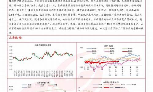 7月16日橡胶期货行情(最新橡胶期货行情)_https://www.dongshengweixin.com_上交所_第1张