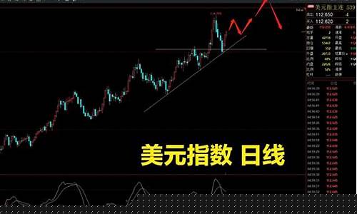 下周化工期货行情(国际化工期货行情)_https://www.dongshengweixin.com_深交所_第1张