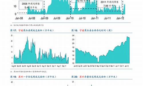 顺丰期货最新行情分析汇总(顺丰股市最新消息)_https://www.dongshengweixin.com_创业板_第1张