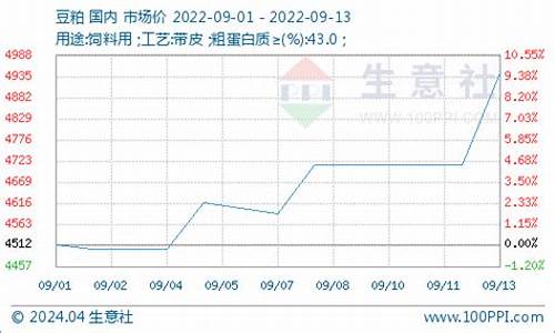 利多期货行情(利多黄金利空黄金是什么意思)_https://www.dongshengweixin.com_上交所_第1张