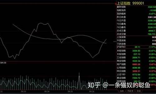 期货行情2021总结(期货行情分析报告)_https://www.dongshengweixin.com_北交所_第1张