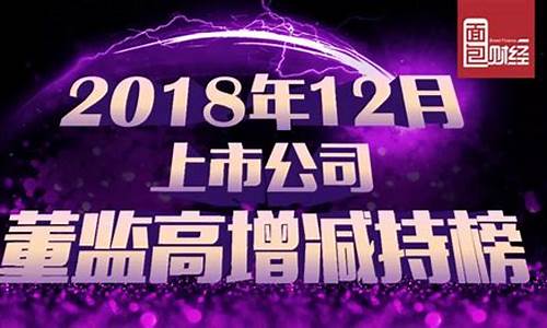 24小时财经(24小时财经资讯)_https://www.dongshengweixin.com_深交所_第1张