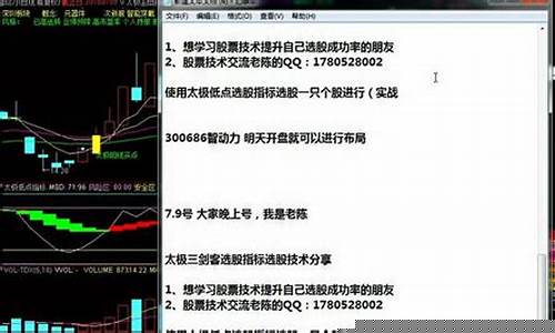 股市直播学技术(股市直播学技术怎么样)_https://www.dongshengweixin.com_深交所_第1张