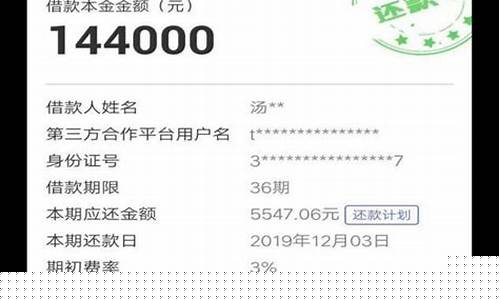 平安普惠怎么协商减免三费(平安普惠怎么协商减免三费电话)_https://www.dongshengweixin.com_科创板_第1张