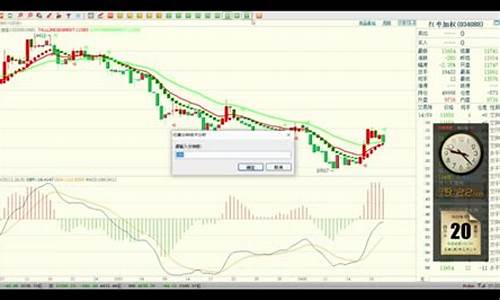 期货许彬直播间(期货高手许盛)_https://www.dongshengweixin.com_上交所_第1张