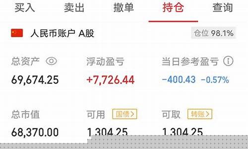 拓尔思股票股吧(拓尔思股票今天)_https://www.dongshengweixin.com_创业板_第1张