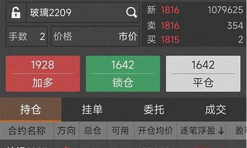 每天股指期货实盘直播(股指期货每天交易时间)_https://www.dongshengweixin.com_科创板_第1张