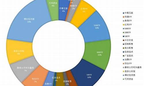 上证综指今天收盘指数(上证综指今日收盘指数)_https://www.dongshengweixin.com_上交所_第1张