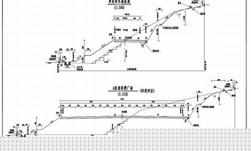 公路铁路区别(公路铁路两用大桥)_https://www.dongshengweixin.com_深交所_第1张