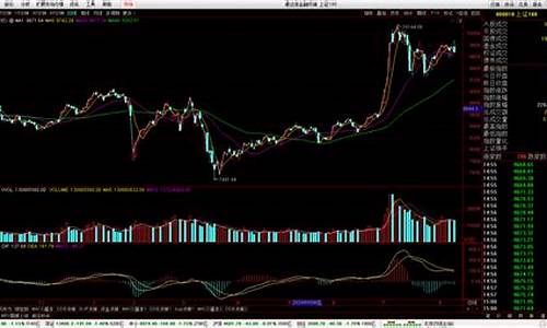 炒股入门应该怎么开户需要多少钱(炒股开户详细步骤)_https://www.dongshengweixin.com_上交所_第1张