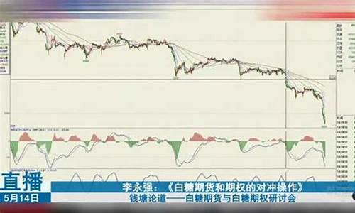 期货实盘讲解直播(期货15分钟实盘)_https://www.dongshengweixin.com_深交所_第1张