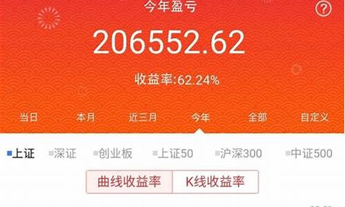 免费的股民交流群(免费的股民交流群有哪些)_https://www.dongshengweixin.com_深交所_第1张