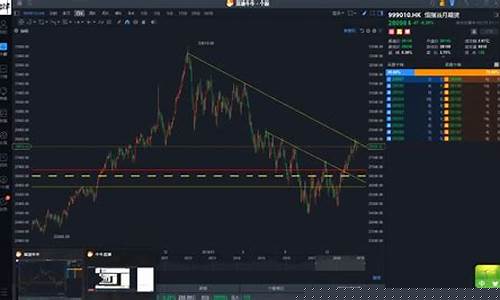 今日恒指直播回放(今日恒指最新走势建议)_https://www.dongshengweixin.com_北交所_第1张