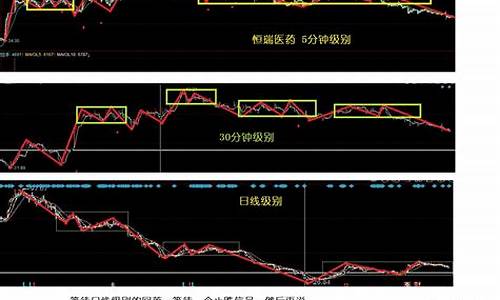 2019猪肉股票走势(猪肉股票走势最新)_https://www.dongshengweixin.com_深交所_第1张