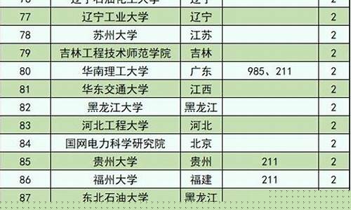 2023年电力公司招聘信息(2023年电力公司招聘信息最新消息)_https://www.dongshengweixin.com_北交所_第1张