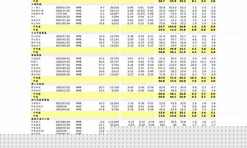 56个板块代码(56个板块代码一览表)_北交所_第1张_财经网 56个板块代码(56个板块代码一览表)_https://www.dongshengweixin.com_北交所_第1张