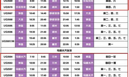 博鳌机场航班时刻表2021(博鳌机场航班时刻表2019)_https://www.dongshengweixin.com_上交所_第1张