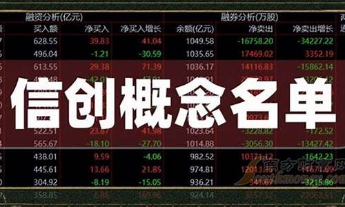 大数据概念龙头股一览表(大数据概念股龙头股票)_https://www.dongshengweixin.com_上交所_第1张