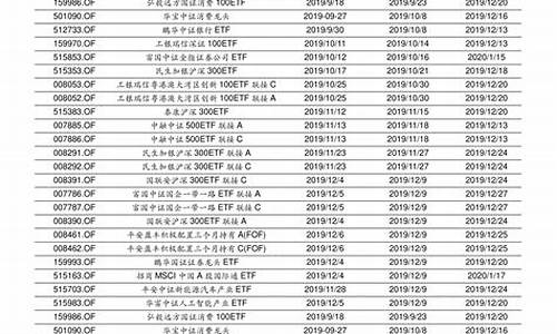 百灵股市直播股票直播(百灵股票直播室在线直播)_https://www.dongshengweixin.com_创业板_第1张