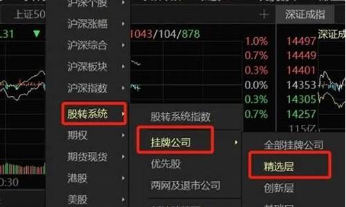 北交所适合散户吗(北交所适合散户吗现在)_https://www.dongshengweixin.com_科创板_第1张