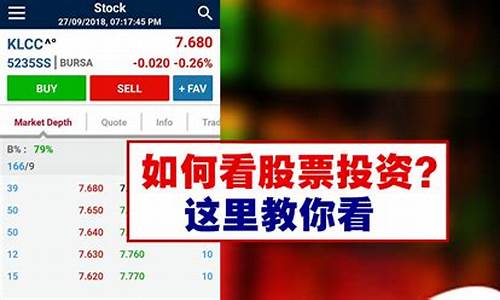 怎么样投资股票视频教程(投资股票最简单的方法)_https://www.dongshengweixin.com_上交所_第1张