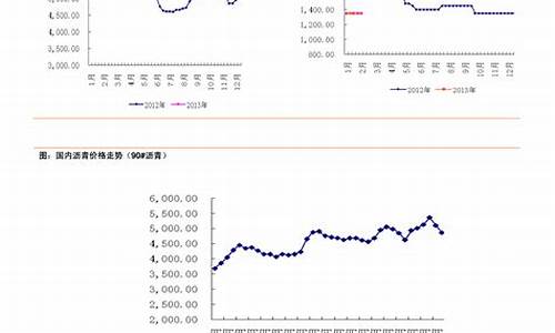 利好股市的最新消息(利好是啥)_https://www.dongshengweixin.com_上交所_第1张