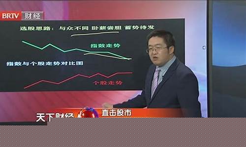 直击股市直播间在哪里进入(直击股市直播间在哪里进入的)_https://www.dongshengweixin.com_上交所_第1张