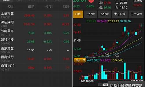 华泰证券手机交易软件下载官网(华泰证券app官方下载手机版流程)_https://www.dongshengweixin.com_上交所_第1张