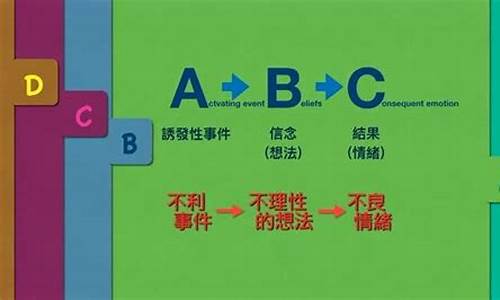 情绪行为心理学(情绪行为包括)_https://www.dongshengweixin.com_科创板_第1张
