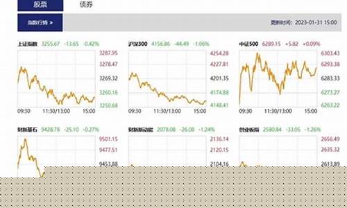 源财鑫股市直播(财源投资)_https://www.dongshengweixin.com_深交所_第1张