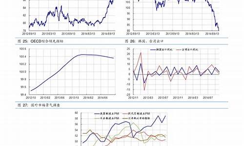 半导体龙头股票有哪些(ai半导体龙头股票有哪些)_https://www.dongshengweixin.com_深交所_第1张