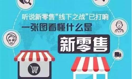 什么是新零售(什么是新零售时代)_https://www.dongshengweixin.com_创业板_第1张