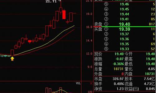 002113天润数娱股吧(002113天润数娱股吧300297)_https://www.dongshengweixin.com_北交所_第1张