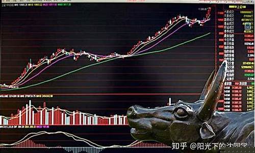 新股民能买哪些股票(刚开户的股民能买哪些股票)_https://www.dongshengweixin.com_科创板_第1张