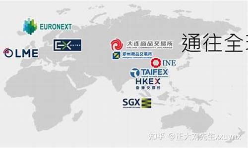 国际期货市场最新(国际期货市场最新消息新闻)_https://www.dongshengweixin.com_北交所_第1张