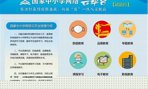 中小学网络云平台(国家中小学网络云平台)_https://www.dongshengweixin.com_北交所_第1张