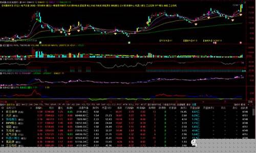 怎样选板块(怎样选板块的中军股票)_https://www.dongshengweixin.com_科创板_第1张