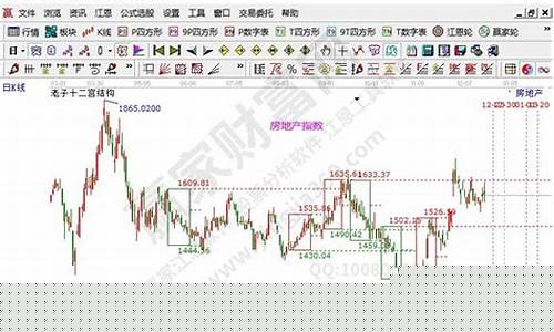 周期品种股票(顺周期股票有哪些品种)_https://www.dongshengweixin.com_北交所_第1张