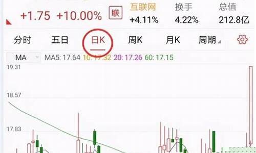 好用的手机股票app(手机股票app哪个好)_https://www.dongshengweixin.com_科创板_第1张