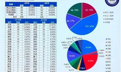中国十大芯片制造厂排名第一(中国最有实力的芯片制造公司)_https://www.dongshengweixin.com_深交所_第1张