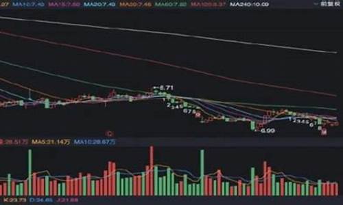 三六零股票还能持有吗知乎(三六零股票还有希望吗)_https://www.dongshengweixin.com_创业板_第1张