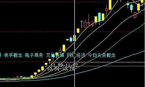 1994年妖股股一览表(94年股票)_https://www.dongshengweixin.com_深交所_第1张