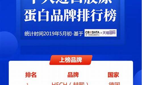 十大财经直播(十大财经直播平台)_https://www.dongshengweixin.com_科创板_第1张