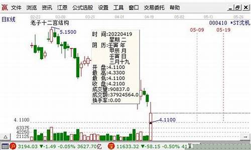 100元能炒股吗(100元能炒股吗实时交易)_https://www.dongshengweixin.com_创业板_第1张