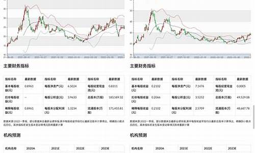 华是科技股票分析报告(华咉科技股吧)_https://www.dongshengweixin.com_北交所_第1张