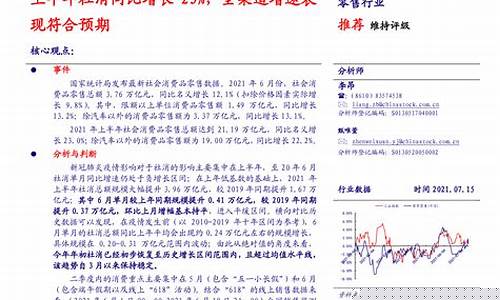 2023年上半年社消零(锦江区2023年社消零)_https://www.dongshengweixin.com_创业板_第1张