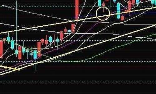 上海证券综合指数实时行情(上海证券指数)_https://www.dongshengweixin.com_创业板_第1张