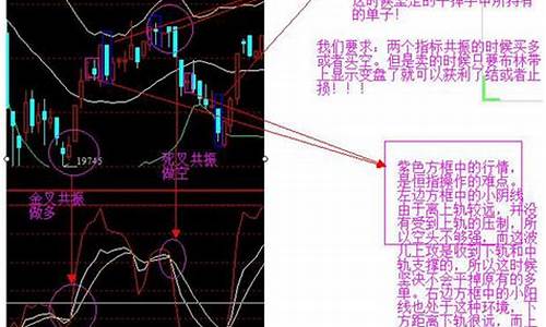 恒指期货恒生指数直播间(恒生指数期货行情)_https://www.dongshengweixin.com_科创板_第1张