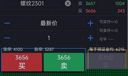 期货开仓直播(期货开仓平仓都收手续费吗)_https://www.dongshengweixin.com_北交所_第1张