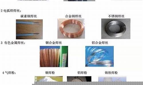 建材大全 建筑材料(建筑材料大全及用途)_https://www.dongshengweixin.com_科创板_第1张